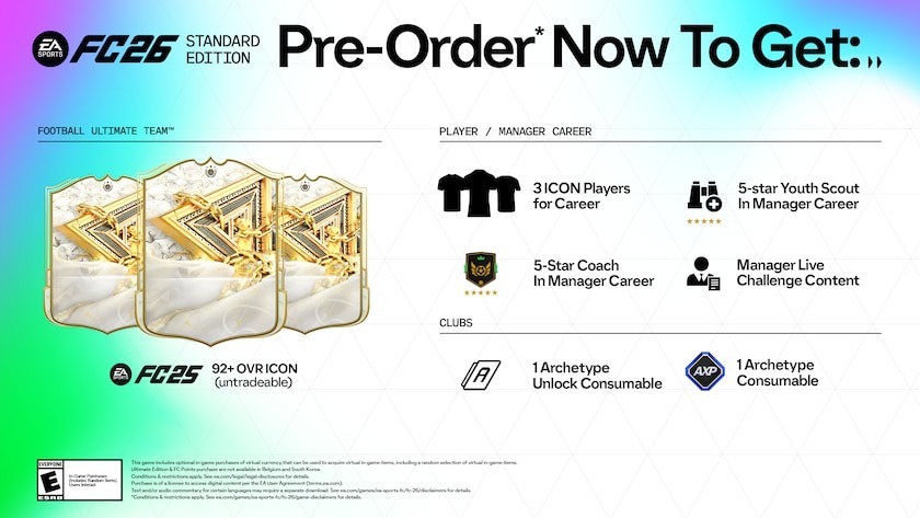 EA Sports FC 26 Standard Edition Preorder Bonuses